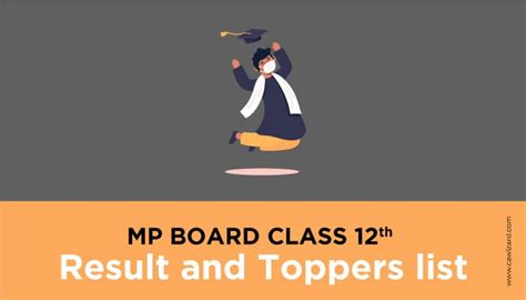 Image result for MP Board Topper Copy Commerce Class 12