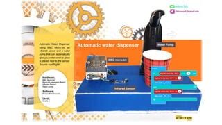 Image result for Micro Bit Make Code