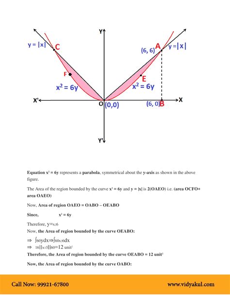 Image result for Application of Integrals Class 12 Extra Questions