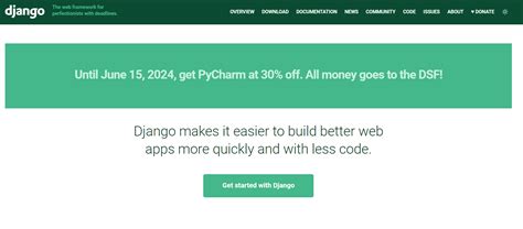 Image result for Java Framework for API Development Integration