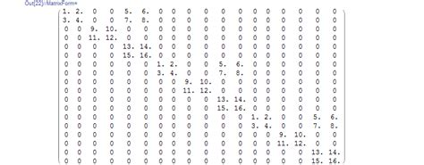 Matrix in Mathematica 的图像结果
