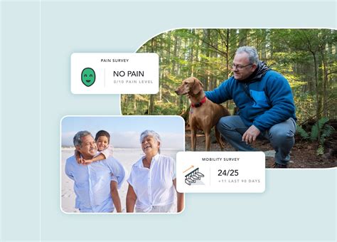 Changing the Definition of “Fit” - Prescribe FIT