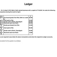 Ledger - 1 - Accountancy Class 11 - Commerce PDF Download