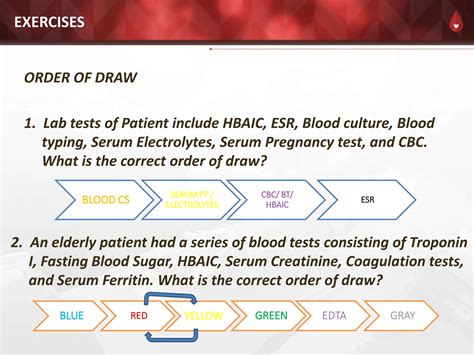 'ORDER OF DRAW'.ppsx