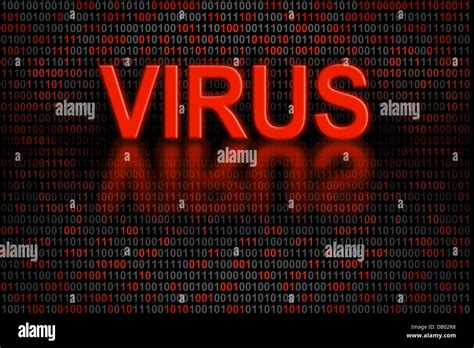 Image result for How to Create a Virus Code
