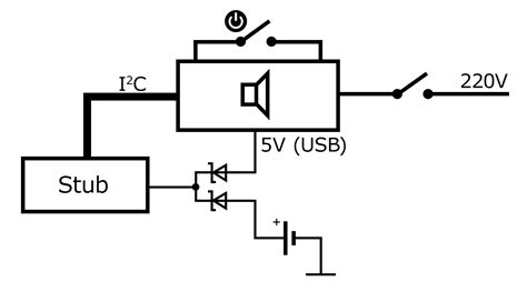 Image result for Arduino Stub