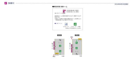 Image result for Thread Code Example
