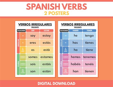 Spanish Language, Ser - Estar - Haber- Tener, Grammar Chart, Homeschool ...