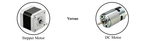 Motor Types 的图像结果