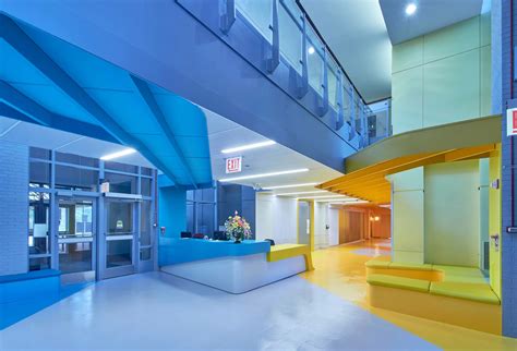 Health Care 的图像结果