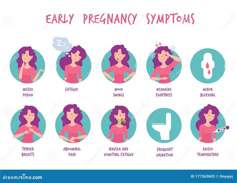 Pms Symptoms. Woman Cycles Monthly Periodical Pain Of Female Medical ...