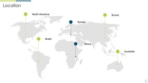 Features of a PowerPoint Presentation Software Package 的图像结果