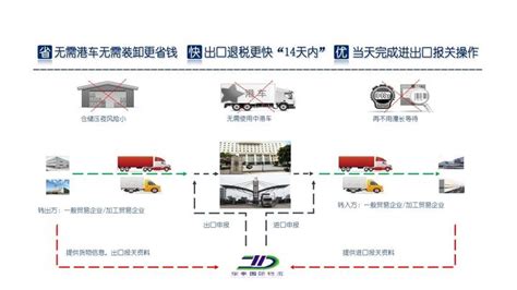 模拟验收通过！珠海第二个保税区要来了？_建设_综合_高栏