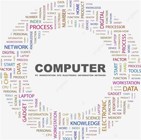 Image result for Computer Info