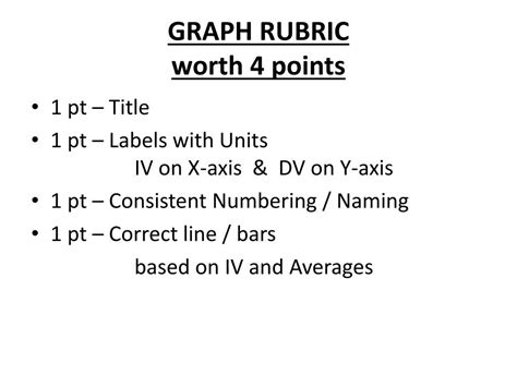 Image result for Keyboard Graph Notes