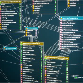 Development of Database Application 的图像结果