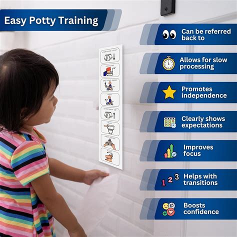 Potty Training Visual Schedule – Premium Durable Chile | Ubuy