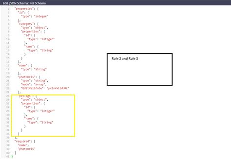 Image result for JSON Schema Validator Python