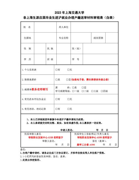 2022年非上海生源应届普通高校毕业生落户材料校内办理流程 学生事务与职业发展中心 - 上海交通大学安泰经济与管理学院