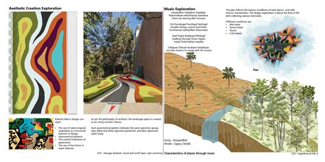 Beyond the Surface | CEPT - Portfolio