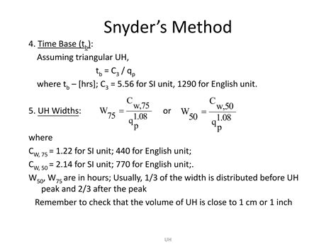 Hydrographics Tutorial 的图像结果
