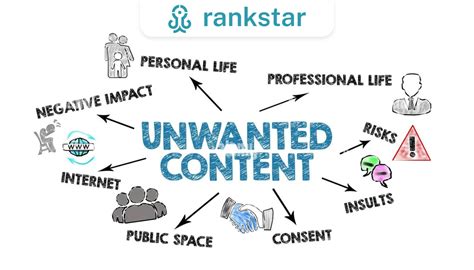 Remove Content 的图像结果