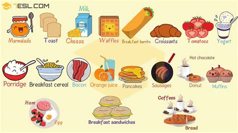 Breakfast Food List: Useful List of Breakfast Foods • 7ESL