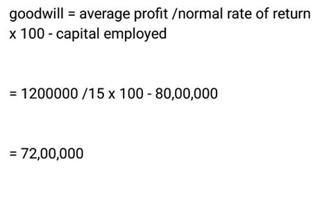 Find the goodwill of the firm using capitalization method from the ...
