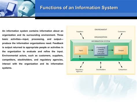 chapter 2 Introduction to Information System - نسخة.ppt