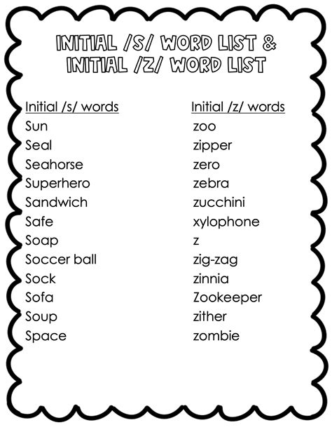 Artic Peeps Articulation Game for the S and Z Sounds in all positions ...