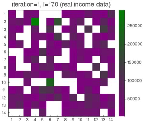 Mathematics | Special Issue : Feature Papers in Complex Networks and ...