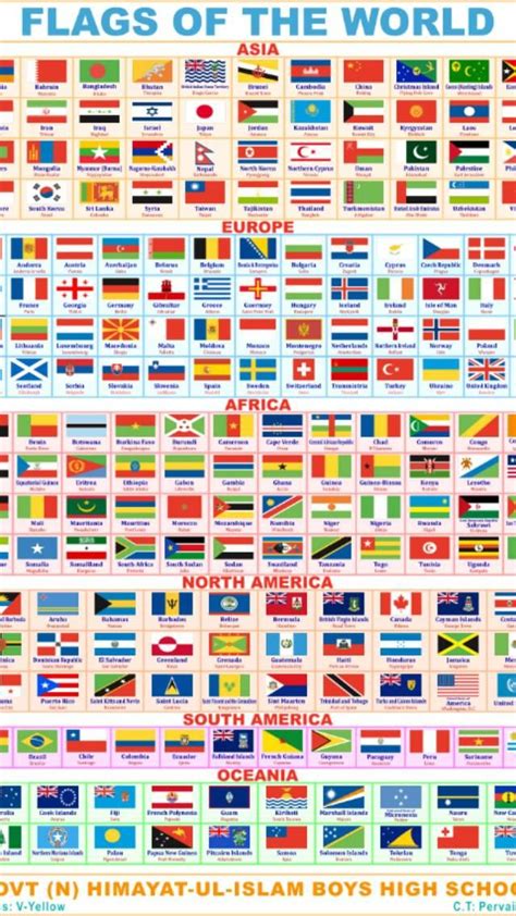 Every Flag in the World with Names 的图像结果