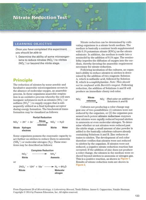 SOLUTION: Nitrate reduction test - Studypool