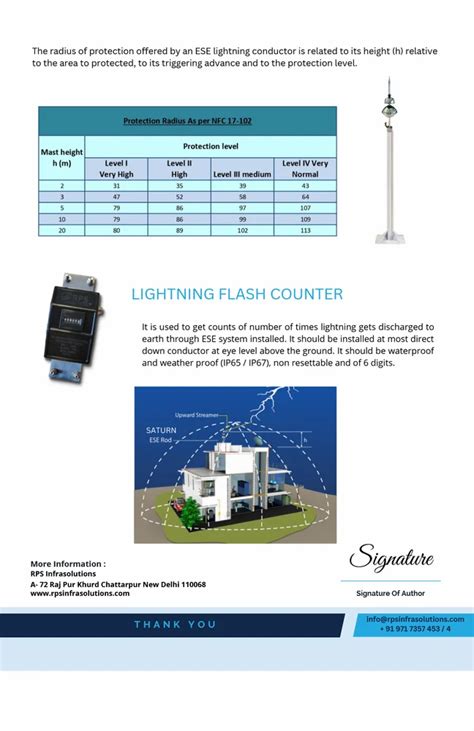 Lightning Arrester - Stainless Steel Lightning Protection System ...