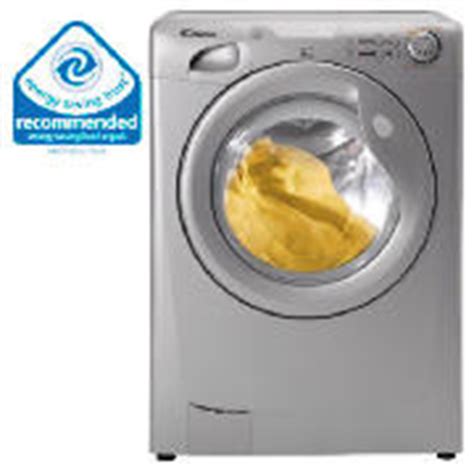 Image result for Go482 Candy Washing Machine Reset