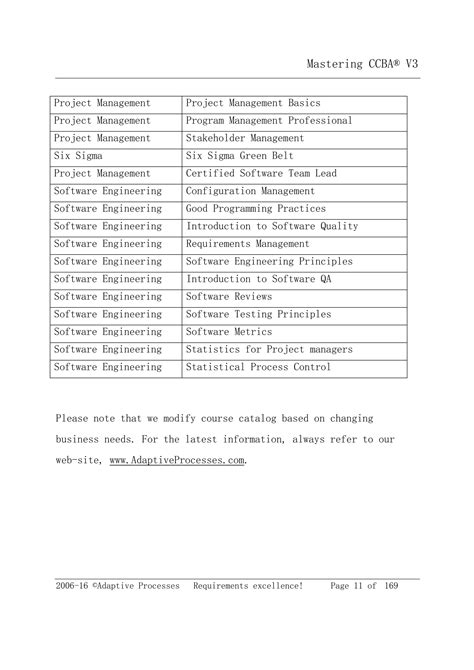 Image result for CCBA Study Guide