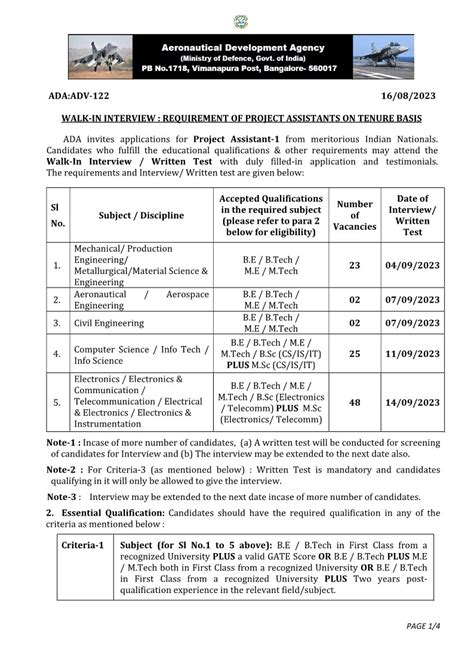 Aeronautical Development Agency (ADA) 100 परियोजना सहायकों की भर्ती कर ...