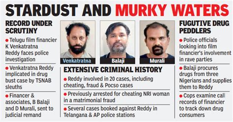 Drug bust uncovers criminal saga of Telugu film financier | Hyderabad ...