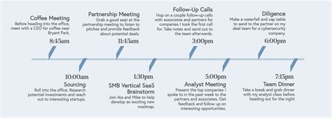 Image result for Program Analyst