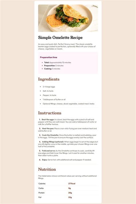 Image result for Freecodecamp Build a Recipe Page HTML