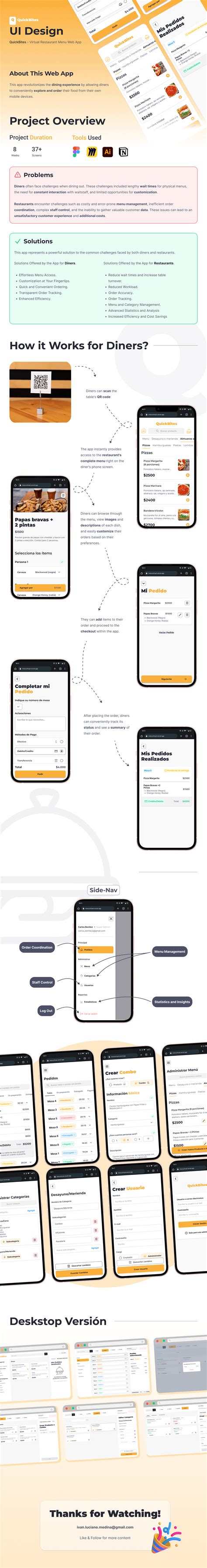 UI Menu Design 的图像结果