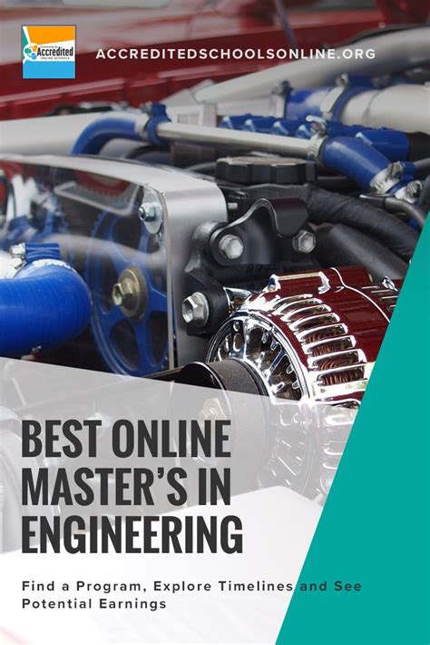 Online Engineering Programs 的图像结果