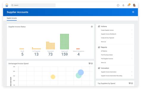 Image result for Workday Tutorial Accounts Payable
