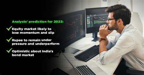 Analysts' Prediction Indian Stock Market For 2023
