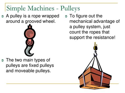 Classes of Simple Machines 的图像结果