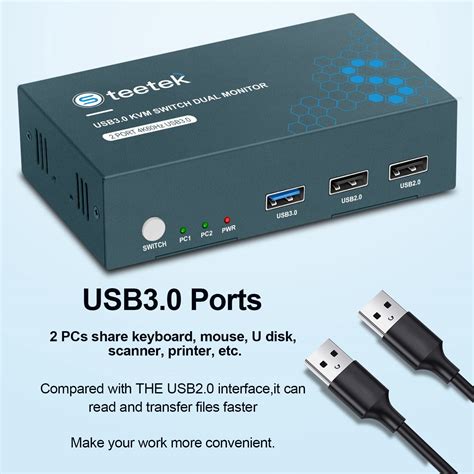 Buy Steetek USB 3.0 Kvm Switch Dual Monitor HDMI 2 Port, Kvm Switch 4K ...