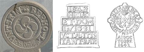 Image result for Basque Alphabet