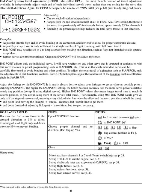 Image result for Futaba 7C Programming