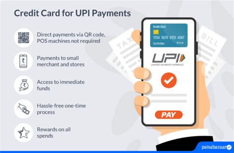 UPI Payments using Credit Cards: Step by Step Guide, Benefits - 26 ...