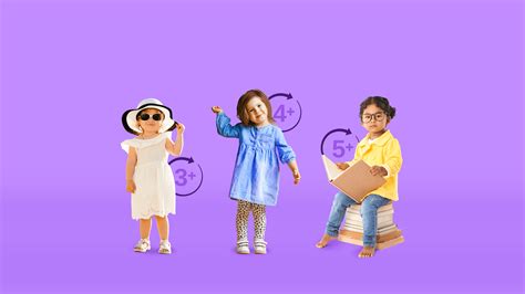 Age 3-5 Collection – Inkmeo